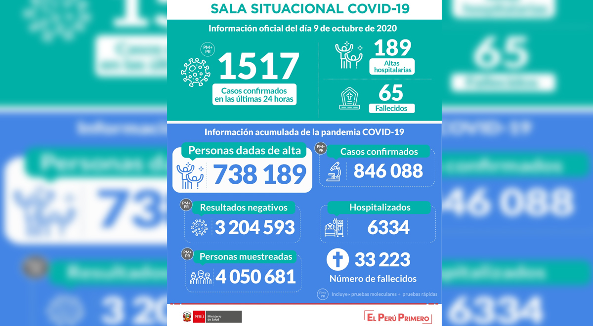 elpopular.pe
