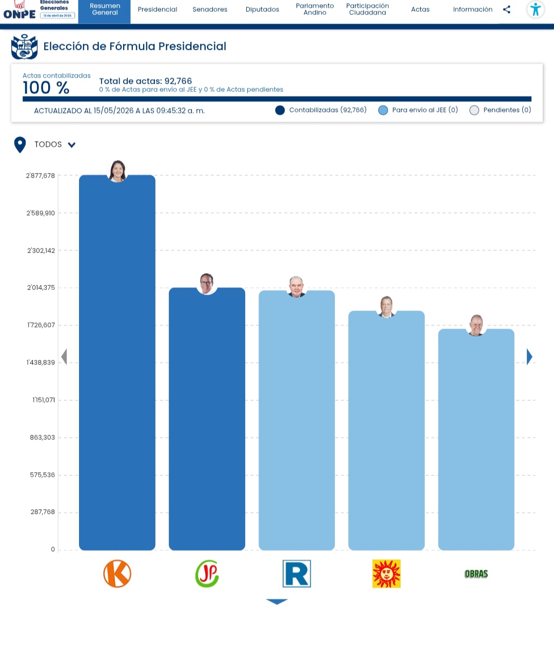 Screenshot 20260515 100836 Brave