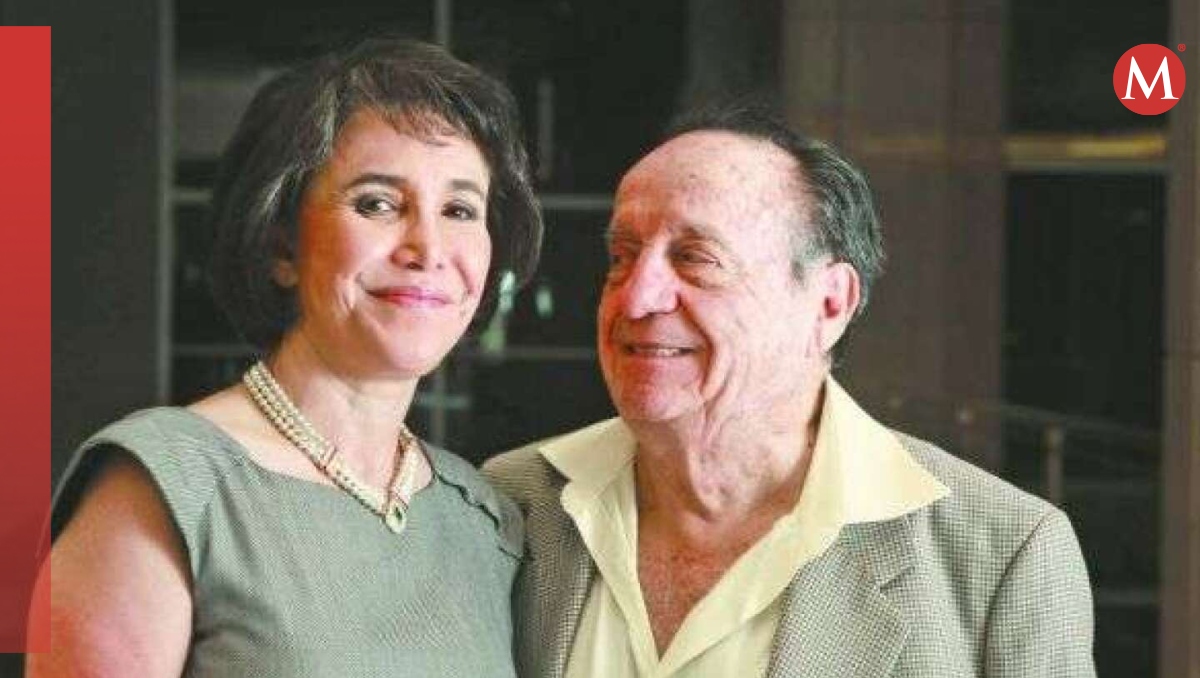 www.milenio.com